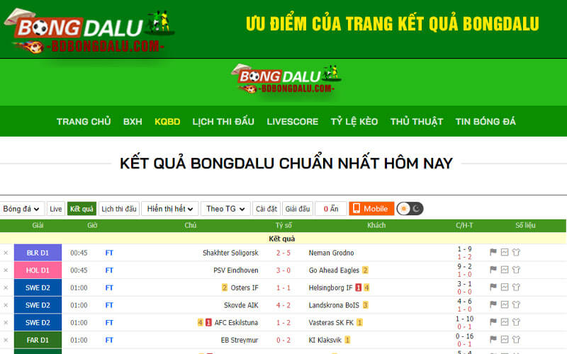 Ưu điểm của trang kết quả Bongdalu