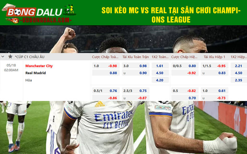 Soi kèo MC vs Real tại sân chơi Champions League