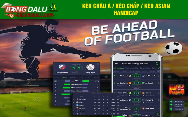 Kèo châu Á / Kèo chấp / Kèo Asian Handicap
