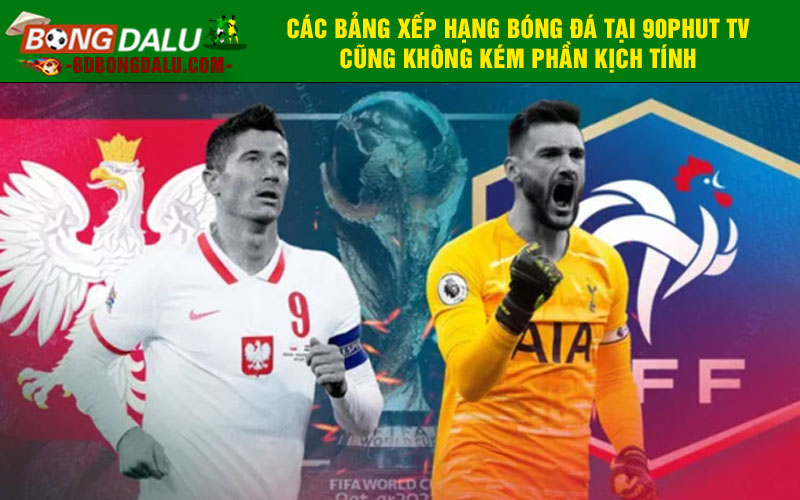 Các bảng xếp hạng bóng đá tại 90phut TV cũng không kém phần kịch tính