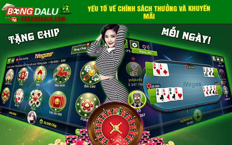 Yếu tố về chính sách thưởng và khuyến mãi