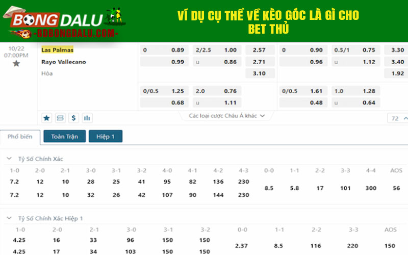Ví dụ cụ thể về kèo góc là gì cho bet thủ
